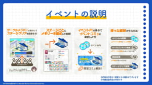 【学マス】アニメイトイベントのサークルランキング報酬は2999位も100位もさほど変わらない？