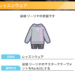 【学マス】全員のA+を取り終えたという人の次の目標は色違いレッスンウェア取得がおすすめです