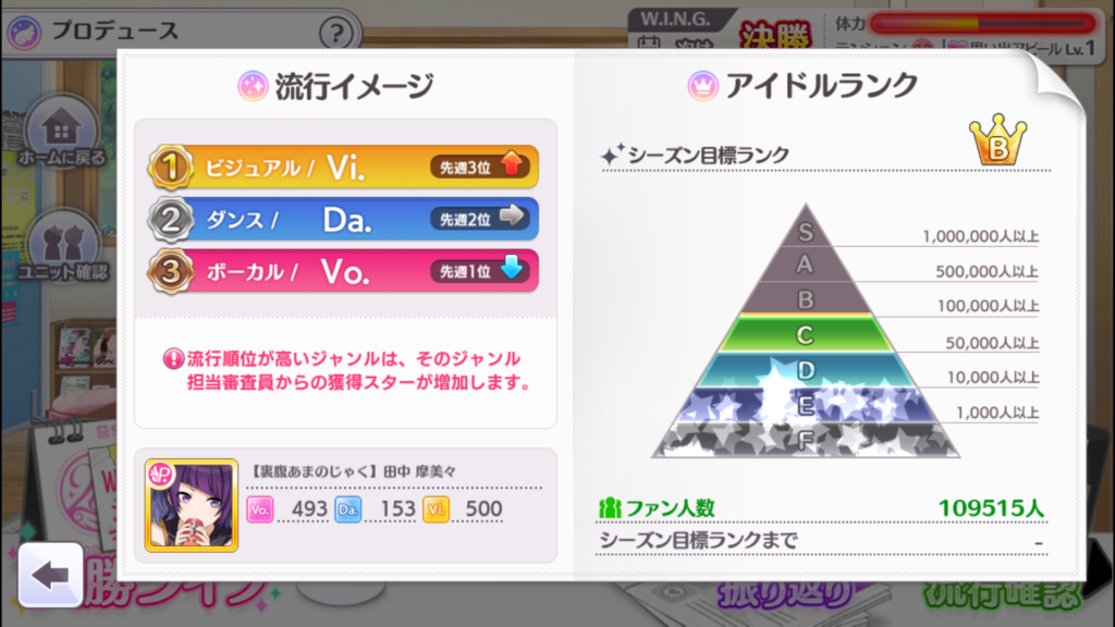 シャニマス ビジュアル特化で流行1位の決勝は全部パーフェクトを出せば勝てる アイドルマスター シャイニーカラーズ シャニマス 釈迦マス 攻略 最新情報まとめ Gamew 最強攻略 ゲーマーのためのサイト