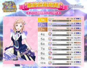 【シャニソン】enza版ならともかくシャニソンの観客数ランキングでの人数調整ってどうやってるんすかね？