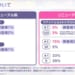 【シャニソン】統合後のガシャの提供割合が上方修正！あとエピゼロパックにガシャチケも付きます
