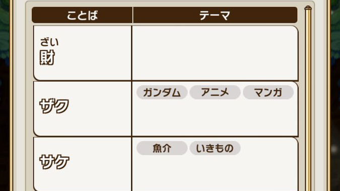 コトダマン あのモビルスーツやキャラ名も登録済み ガンダム というテーマが用意されている件 コトダマン攻略情報まとめ Gamew 最強攻略 ゲーマーのためのサイト